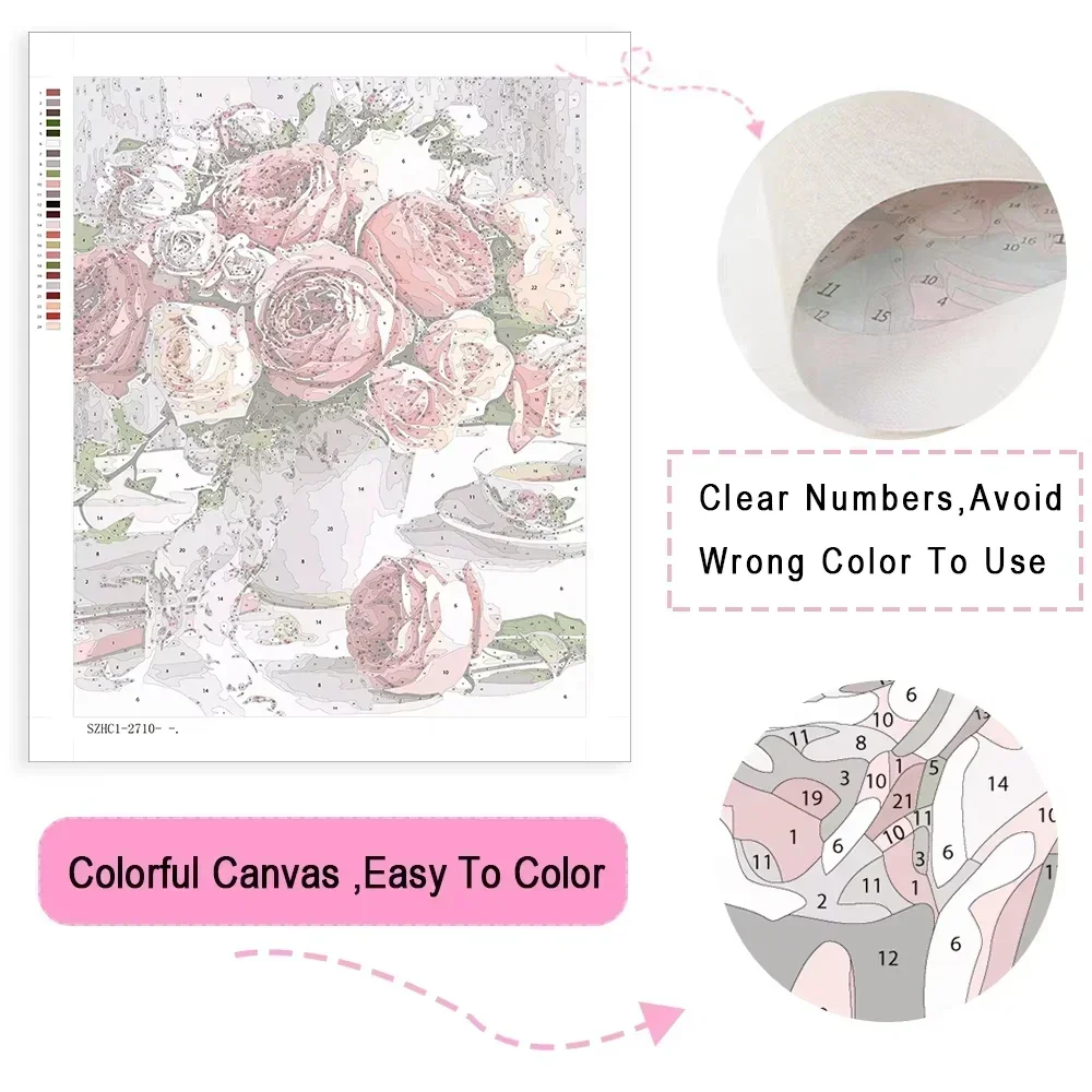 성인 초보자를 위한 숫자로 그리는 그림 세트 40X50 - Art Craft Gifts For Adults 리뷰 및 가격