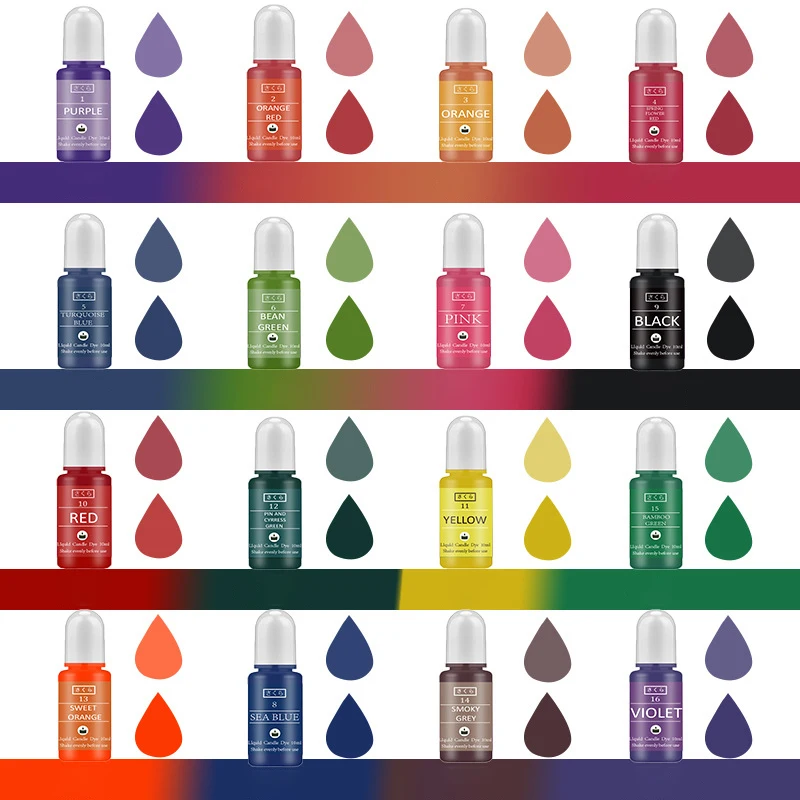 DIY 에폭시 레진 안료 키트 양초 비누 주조 착색제  - Alcohol Ink Set 리뷰 및 가격
