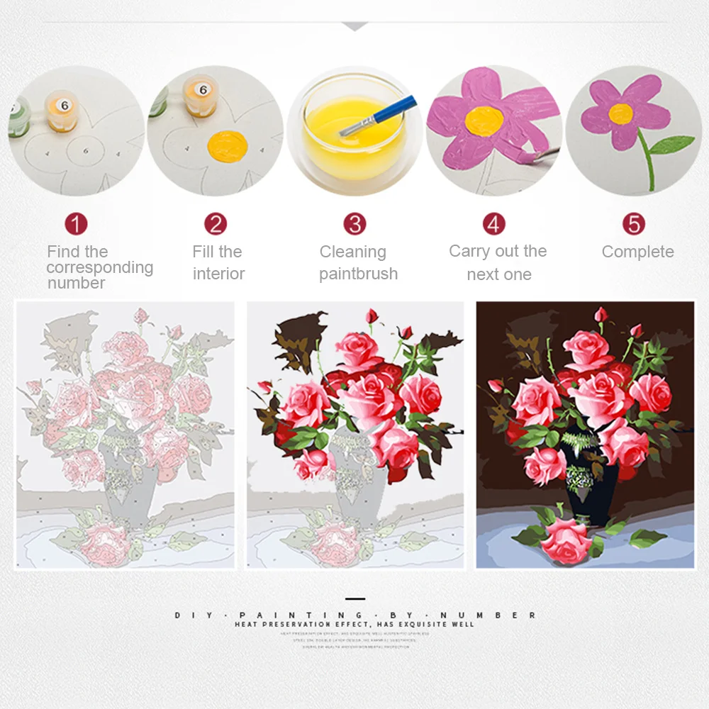 에버샤인 숫자로 그리는 유화 세트 개구리 동물 그림 그 - Art Craft Gifts For Adults 리뷰 및 가격