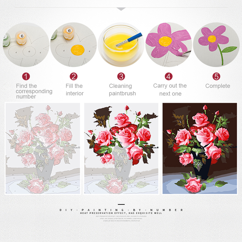 EverShine 숫자로 그린 그림 풍경화 손으로 그린 - Art Craft Picture 리뷰 및 가격
